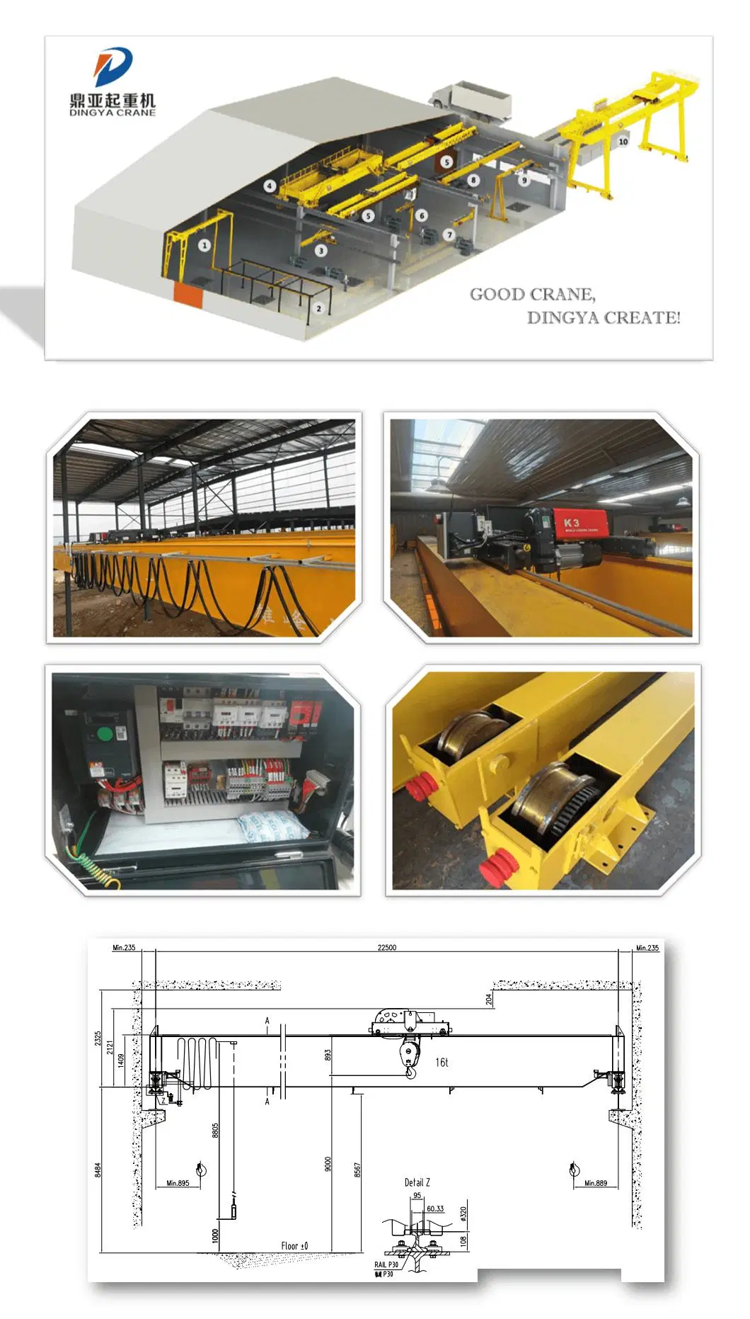 Dy Workshop Electric Hoist Single Double Girder Beam Eot Overhead Bridge Crane 2 3 5 8 10 12 16 25 100 Ton T 1ton 2ton 3ton 5ton 8ton 10ton 12ton 16ton 25ton