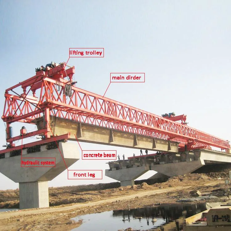 Concrete 260t Highway Railway Bridge Beam Launcher Crane Price for Girder Erection